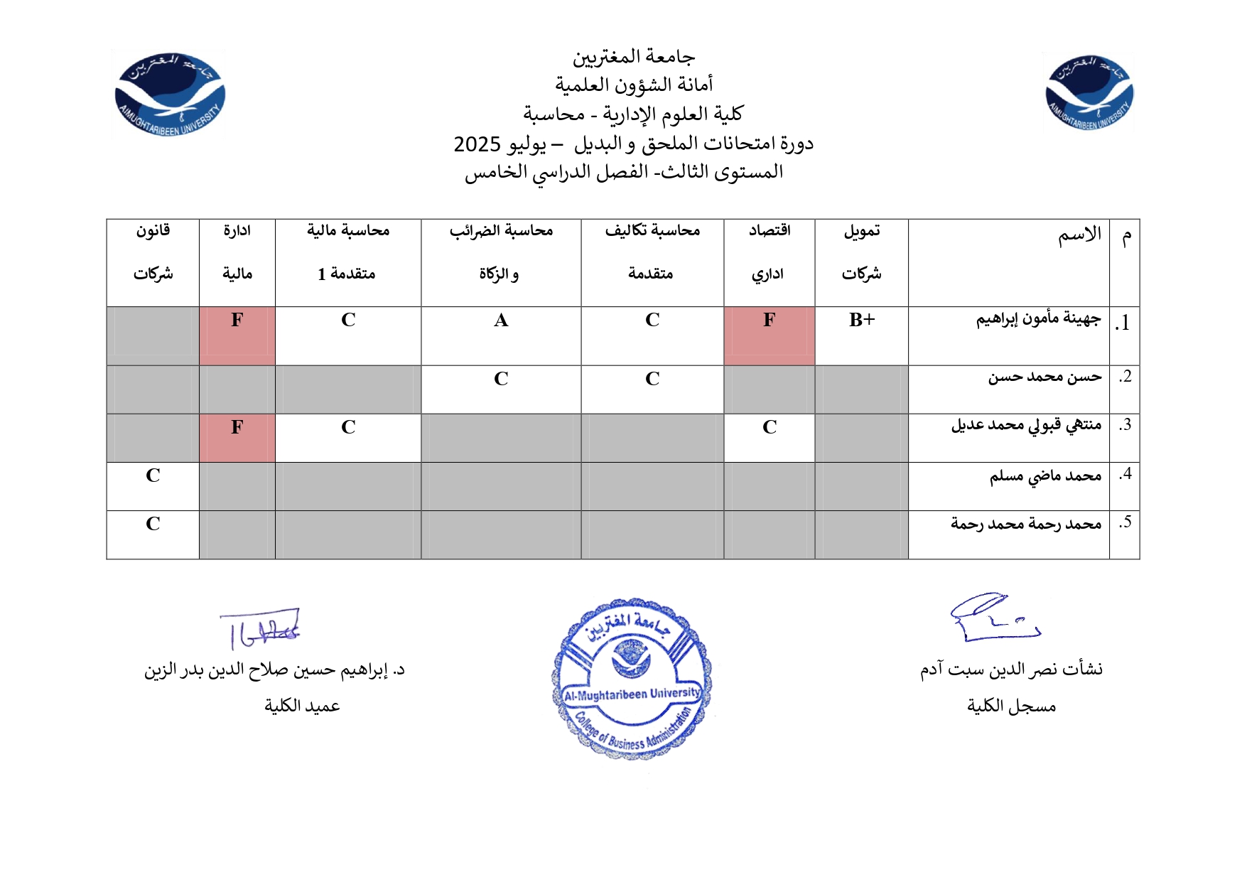 صورة النتيجة 3